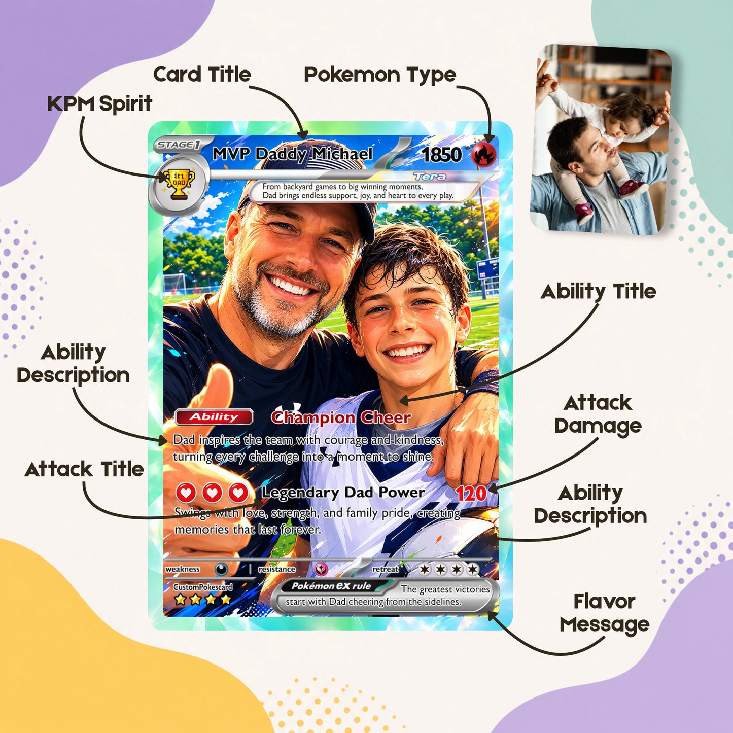 Dad Custom Pokémon Card for Father's Day - Father’s Day Personalized Pokémon Card for Sport Dad - Comic Anime Style Customizable Gift from Supporter, Wife, Son & Daughter, CPC 6