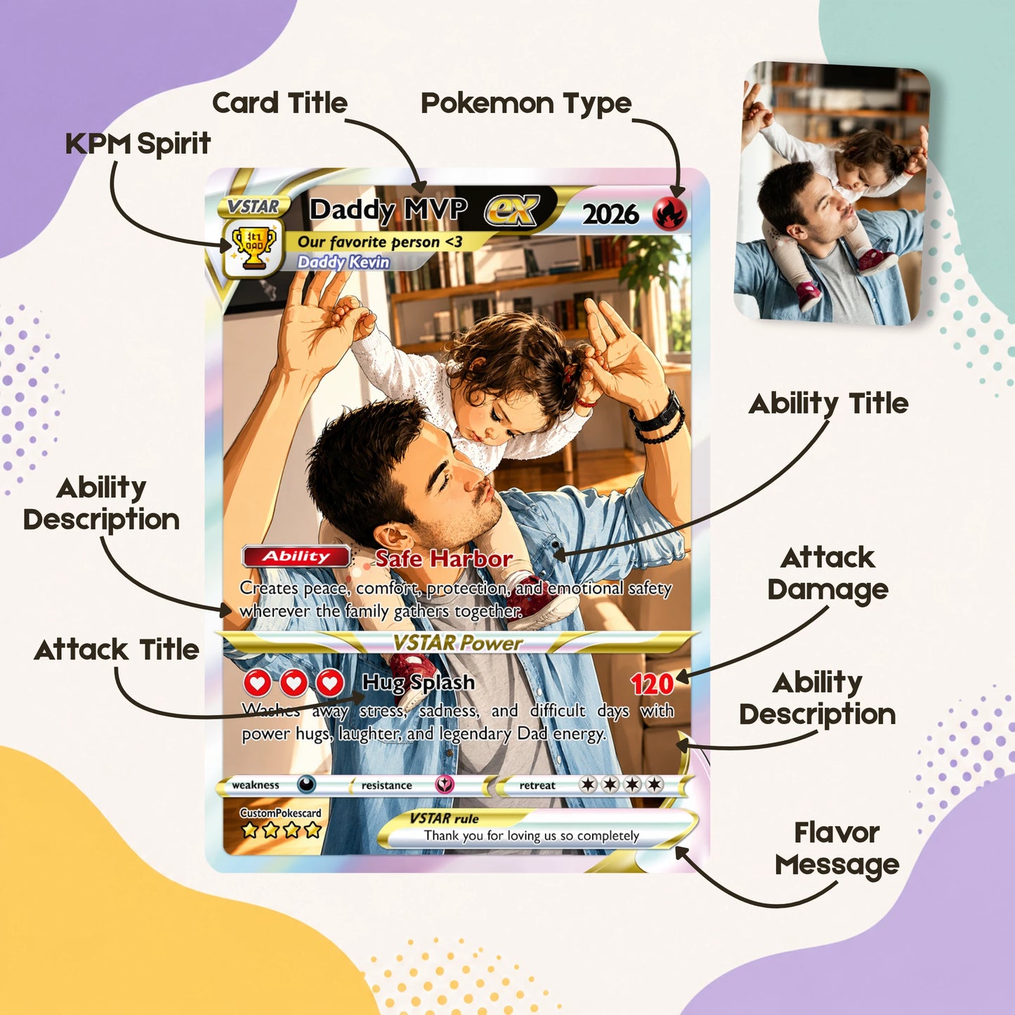 2026 Happy Father's Day Custom Pokémon Card - Comic Anime Style Personalized Pokémon Card for Dad - Perfect Gift for Dad - CPC 5