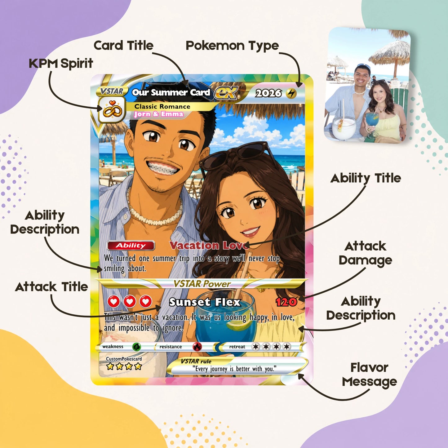 Custom Beach Couple Anime Card - Personalized Summer Vacation Gift, Custom Anime Photo Card, Valentine Gift, Gift for Him, Gift for Her, Custom Card for Couple - CPC 5.1