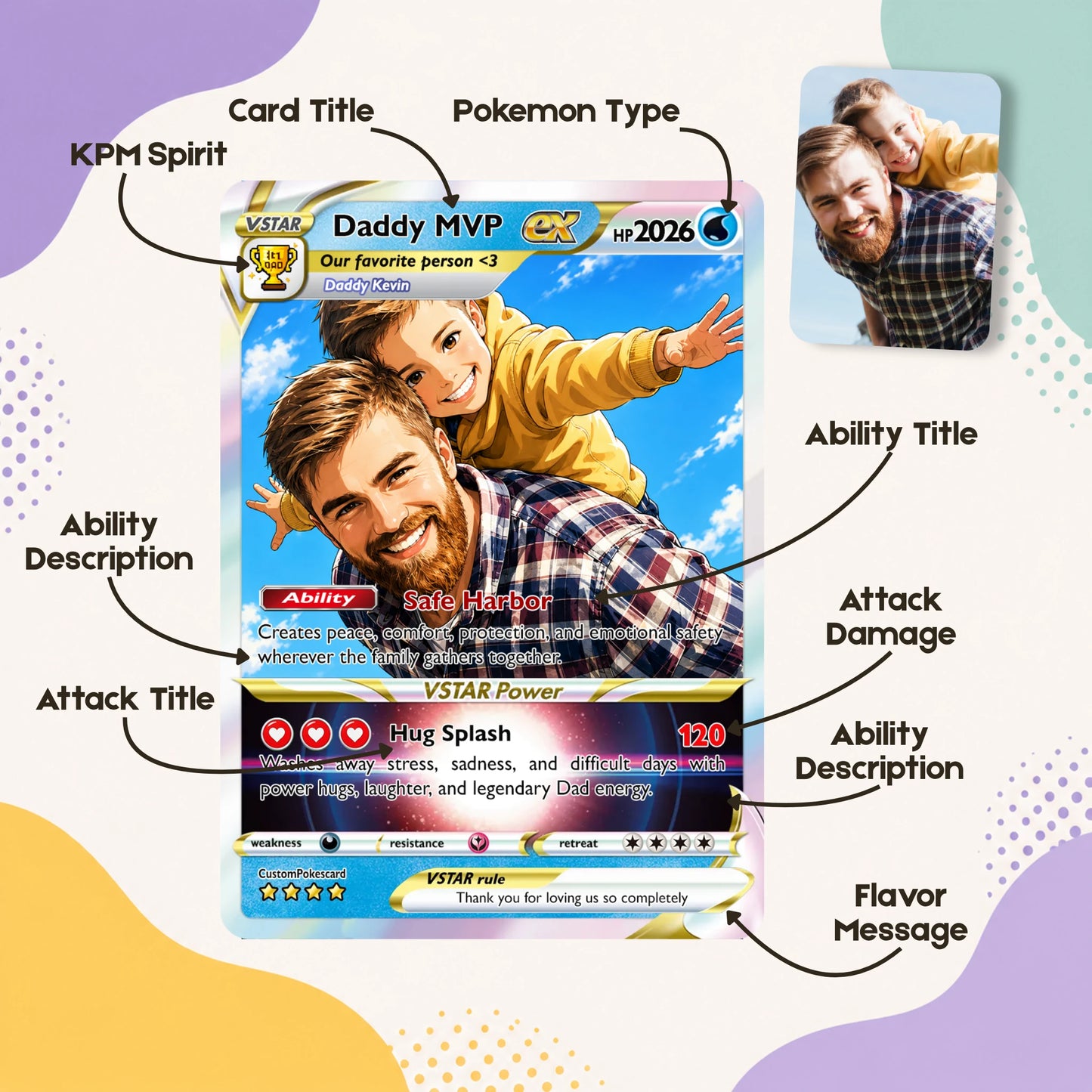 Happy Father's Day Custom Pokémon Card - Hot Comic Anime Style Personalized Pokémon Card for Dad - Perfect Gift from Wife & Kids, CPC 1