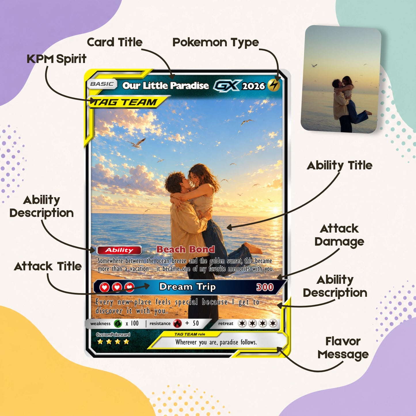 Custom Beach Couple Anime Card - Personalized Summer Vacation Gift, Custom Anime Photo Card, Valentine Gift, Gift for Him, Gift for Her, Custom Card for Couple - CPC 7.1
