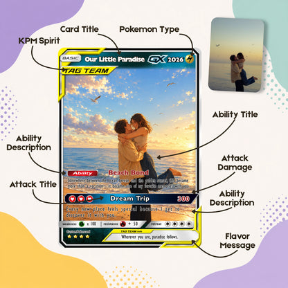 Custom Beach Couple Anime Card - Personalized Summer Vacation Gift, Custom Anime Photo Card, Valentine Gift, Gift for Him, Gift for Her, Custom Card for Couple - CPC 7.1