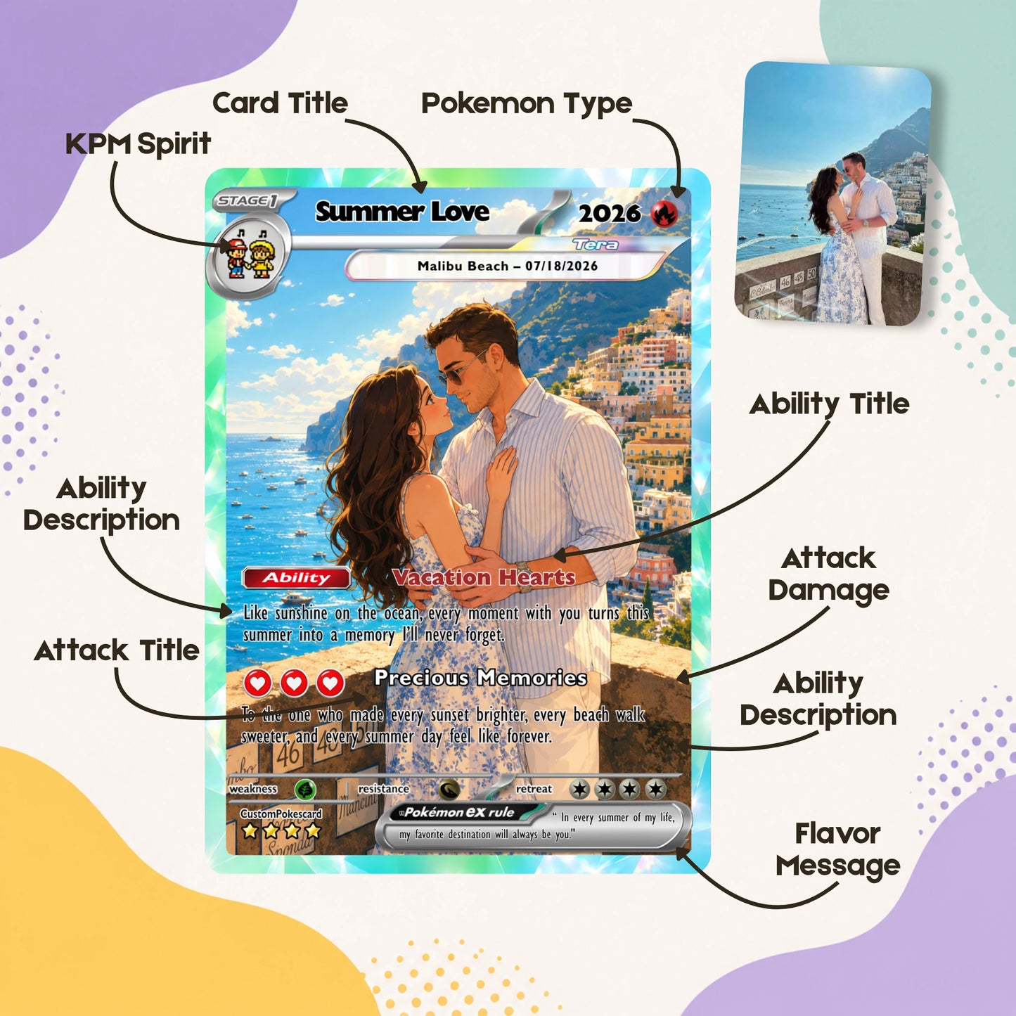 Custom Beach Couple Anime Card - Personalized Summer Vacation Gift, Custom Anime Photo Card, Valentine Gift, Gift for Him, Gift for Her, Custom Card for Couple - CPC 6.2