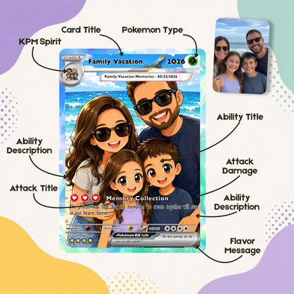 Best Dad Ever Custom Anime Card - Personalized Father's Day Gift from Kids- CPC 6.1