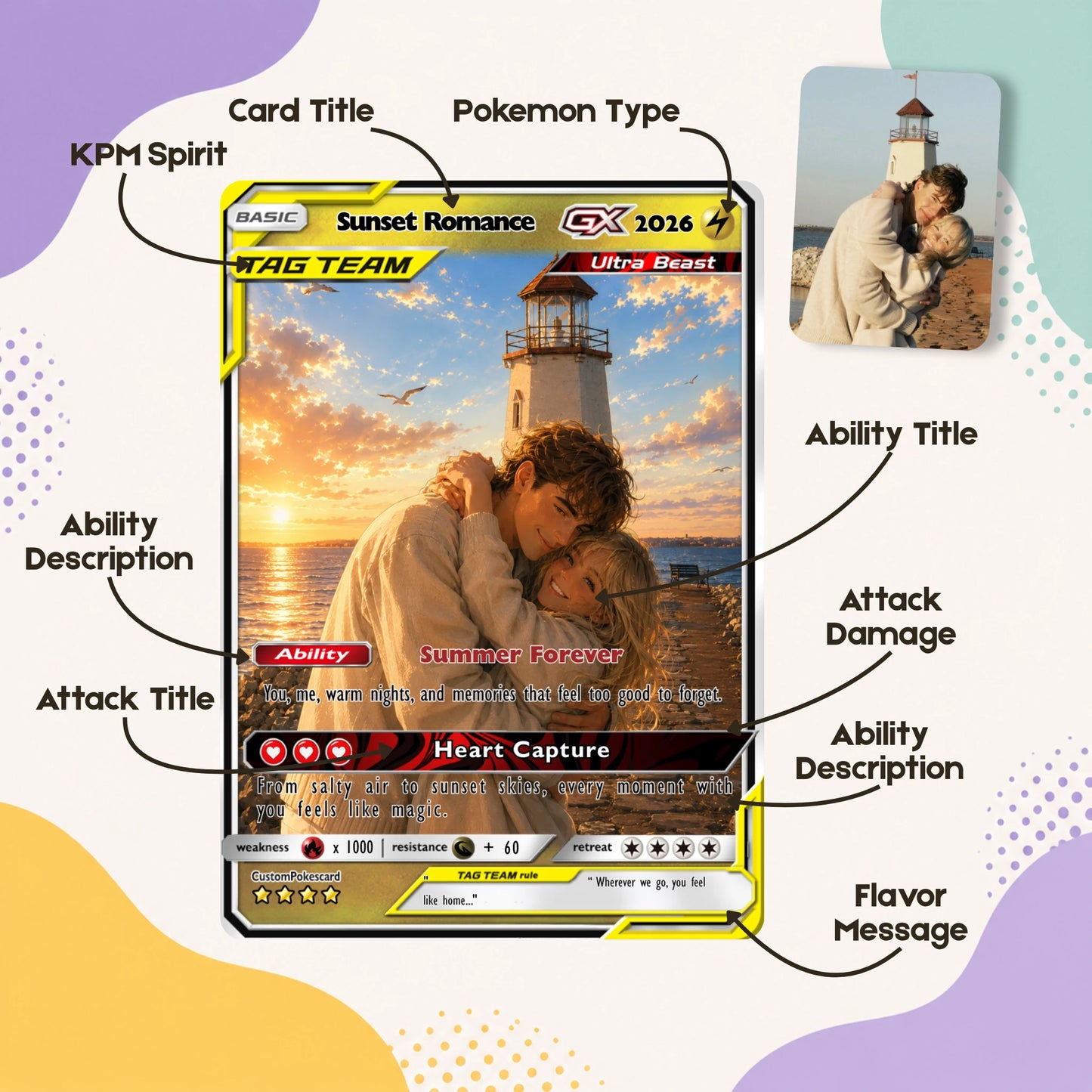 Custom Beach Couple Anime Card - Personalized Summer Vacation Gift, Custom Anime Photo Card, Valentine Gift, Gift for Him, Gift for Her, Custom Card for Couple - CPC 8.1