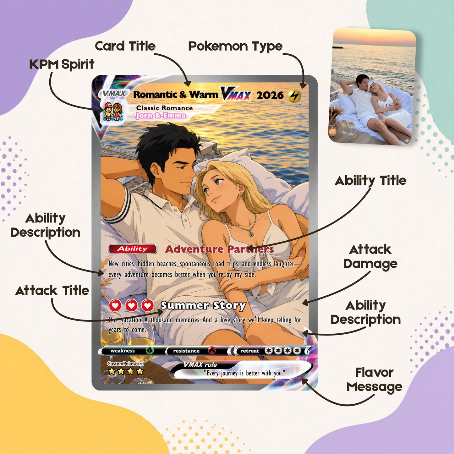 Custom Beach Couple Anime Card - Personalized Summer Vacation Gift, Custom Anime Photo Card, Valentine Gift, Gift for Him, Gift for Her, Custom Card for Couple - CPC 2.1