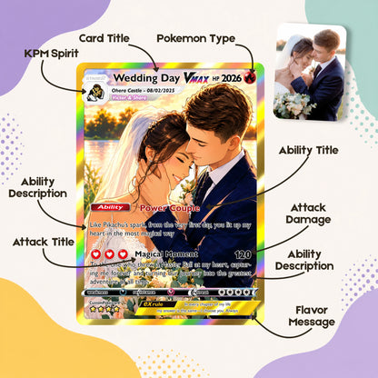 Anniversary Card, Anime Wedding Card, Custom Photo Pokemon Card, Bespoke Couple Cards, Gift for Him/Her, Anniversary Presents, CPC 3