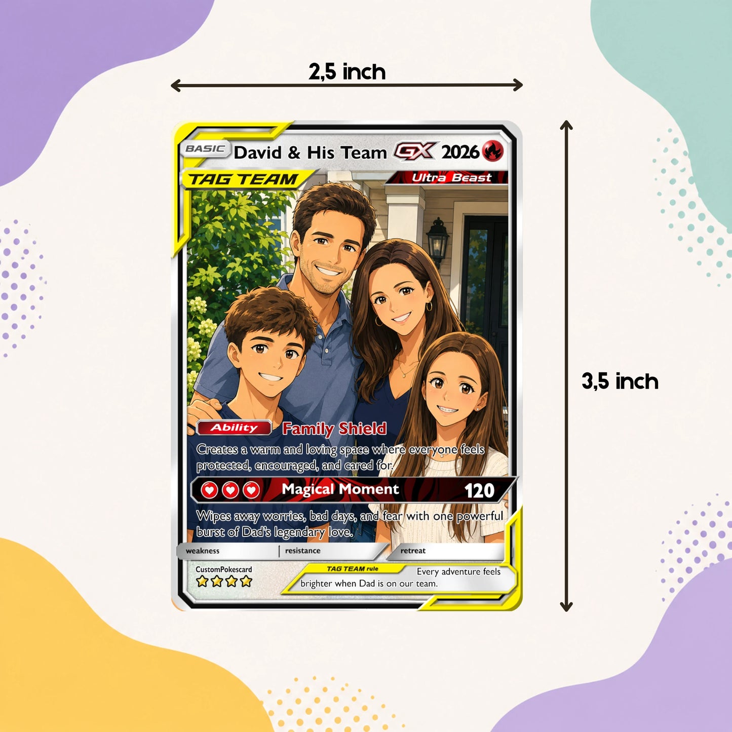 2026 Happy Family Custom Pokémon Card - Comic Anime Style Personalized Pokémon Card for Family - Perfect Gift for Parents & Kids - CPC 8